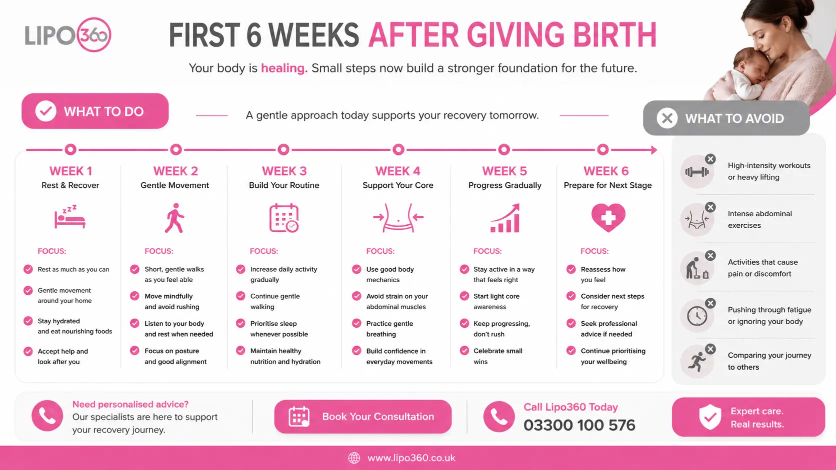 What to Do (and Avoid) in the First 6 Weeks After Giving Birth To Avoid Diastasis Recti 1 First 6 Weeks After Giving Birth To Avoid Diastasis Recti Tilbury